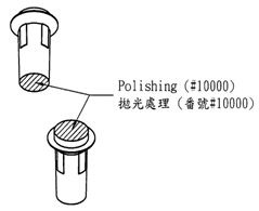 彩图宝库宝典