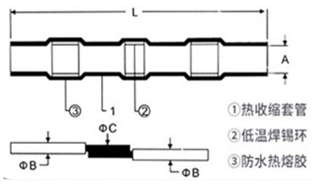 彩图宝库宝典