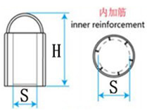 彩图宝库宝典