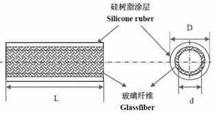 彩图宝库宝典